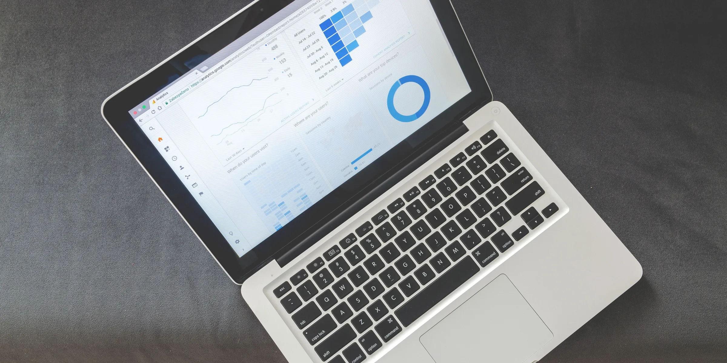 A laptop showing a data dashboard